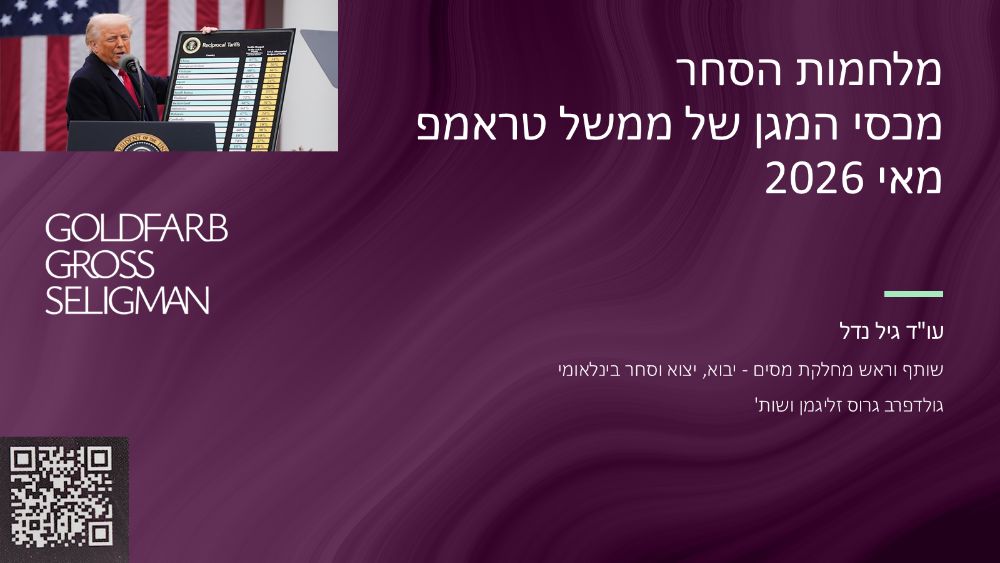 שקף פתיחה – מלחמות הסחר – מכסי המגן של ממשל טראמפ